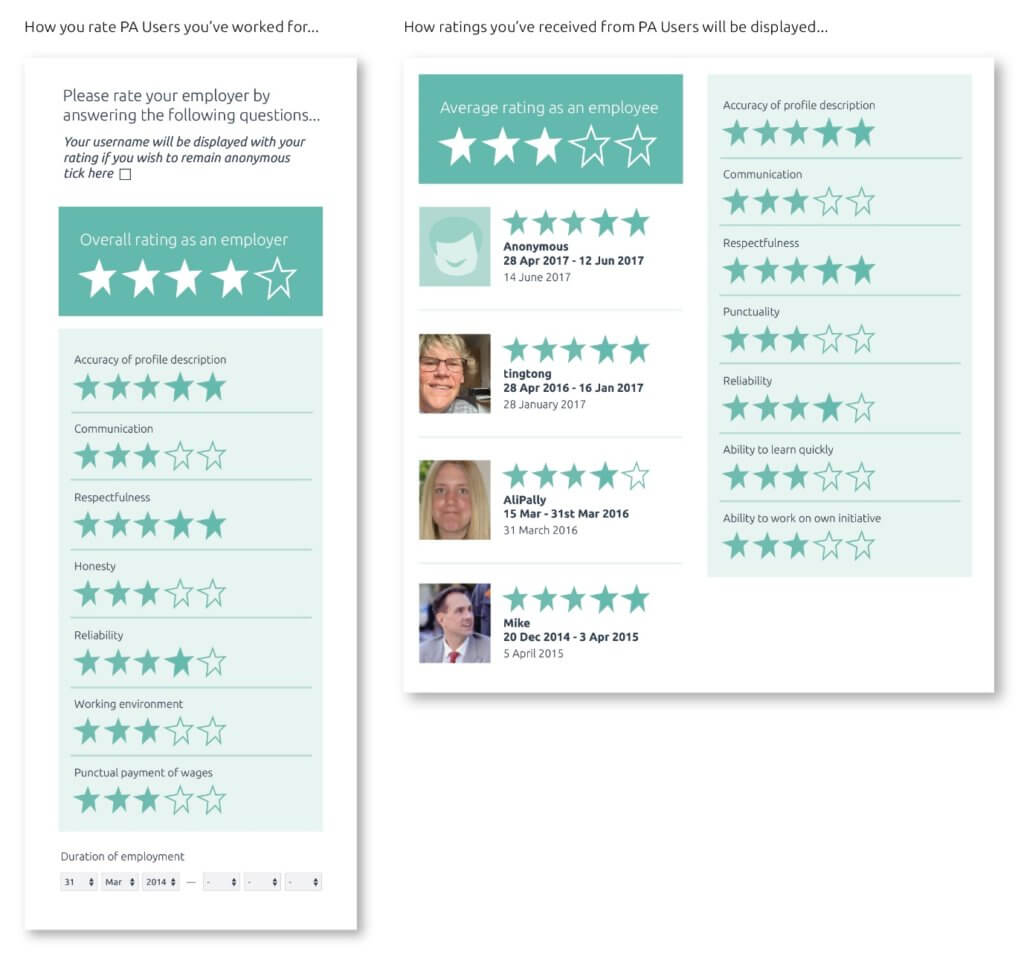 PAPool Star Ratings sample